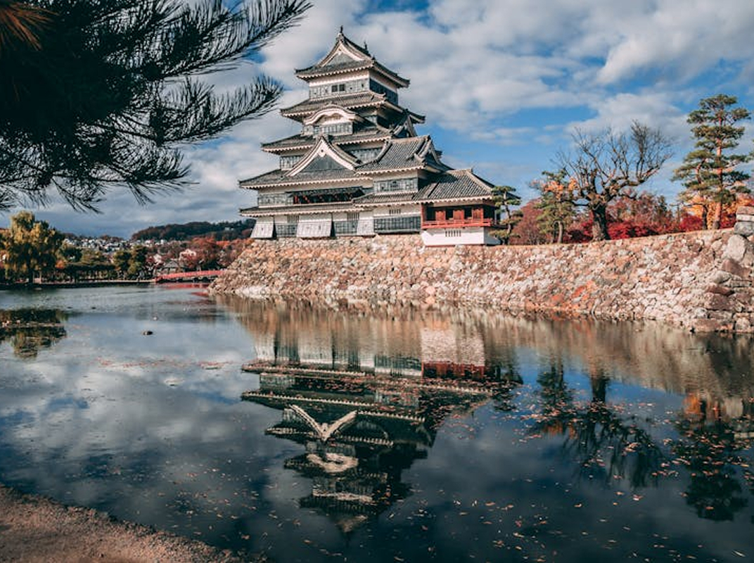 Itinerario Japón Memorias de Japón Día 08