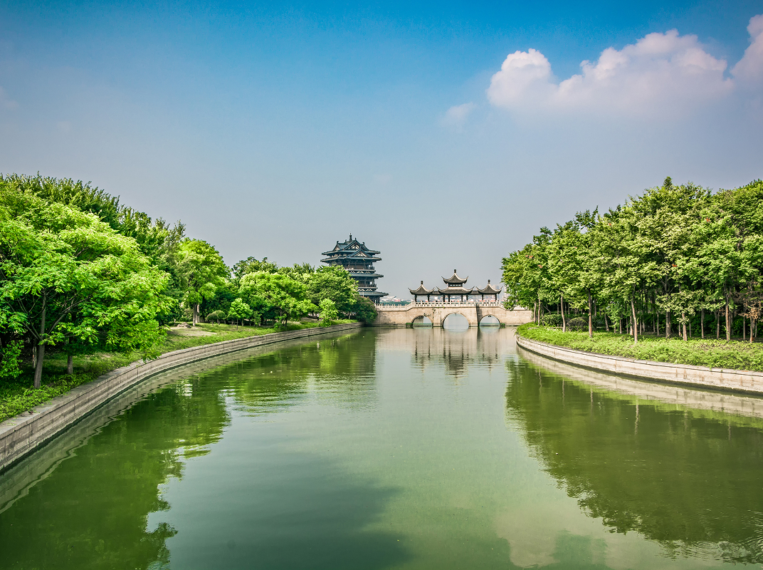 Itinerario La bella China en grupo Día 10